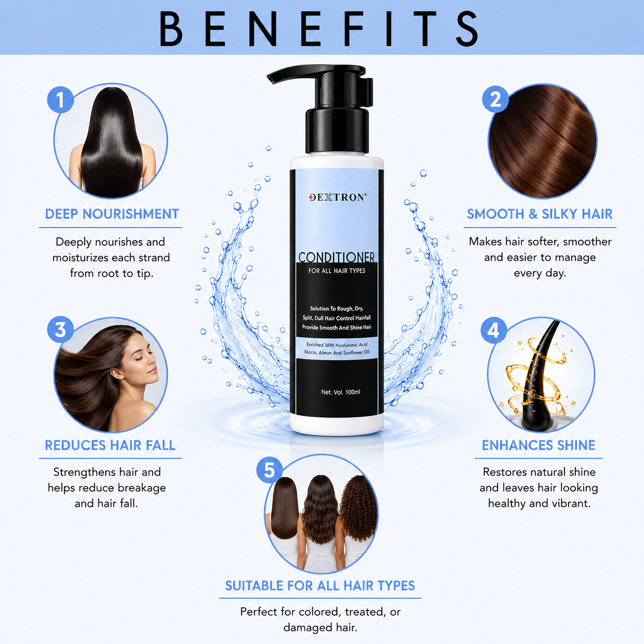 DEXTRON Conditioner for All Hair Types | Smooth & Shine Hair Conditioner | Controls Dry, Rough & Dull Hair | 100ml