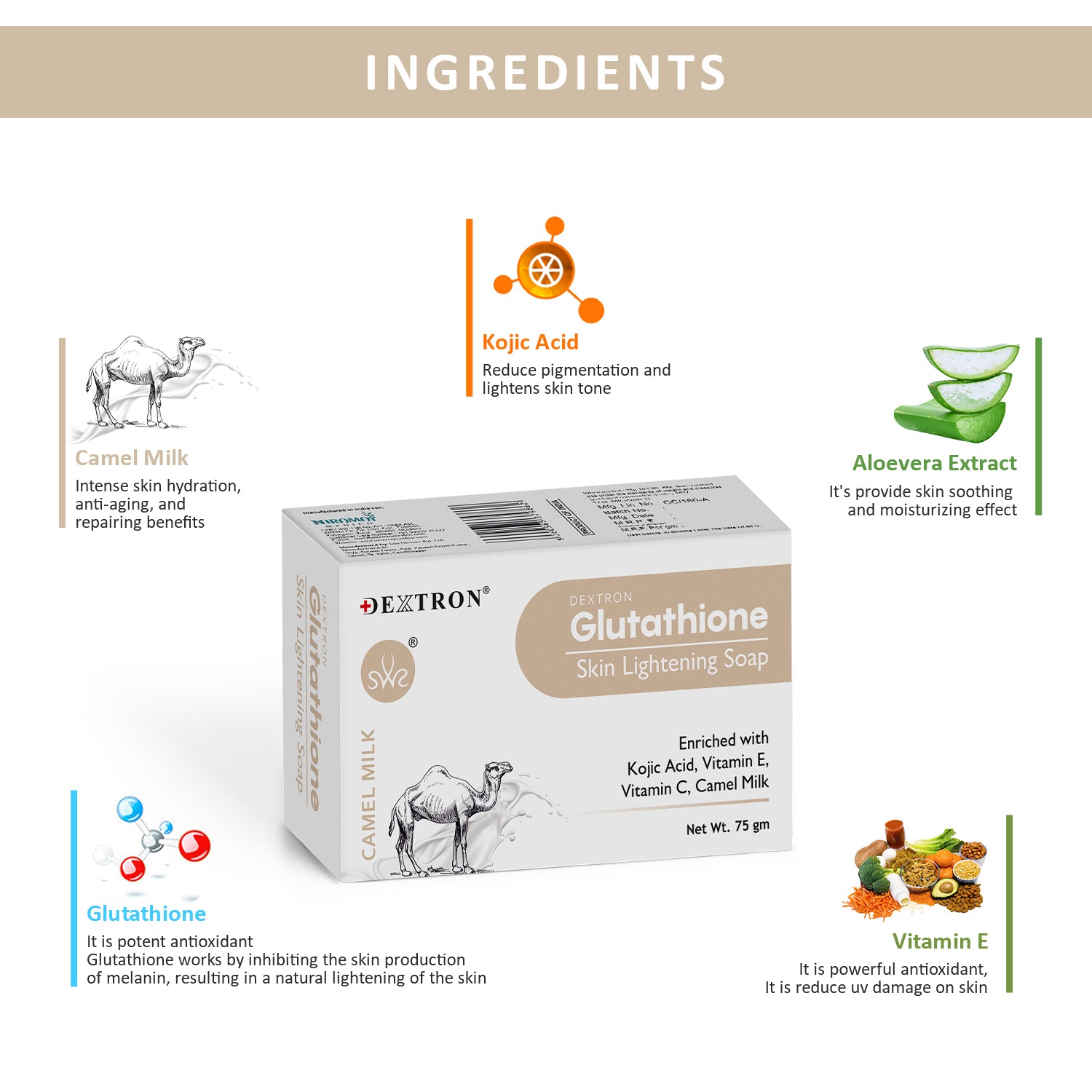Key Ingredients of Dextron Glutathione Camel Milk Skin Brightening Soap