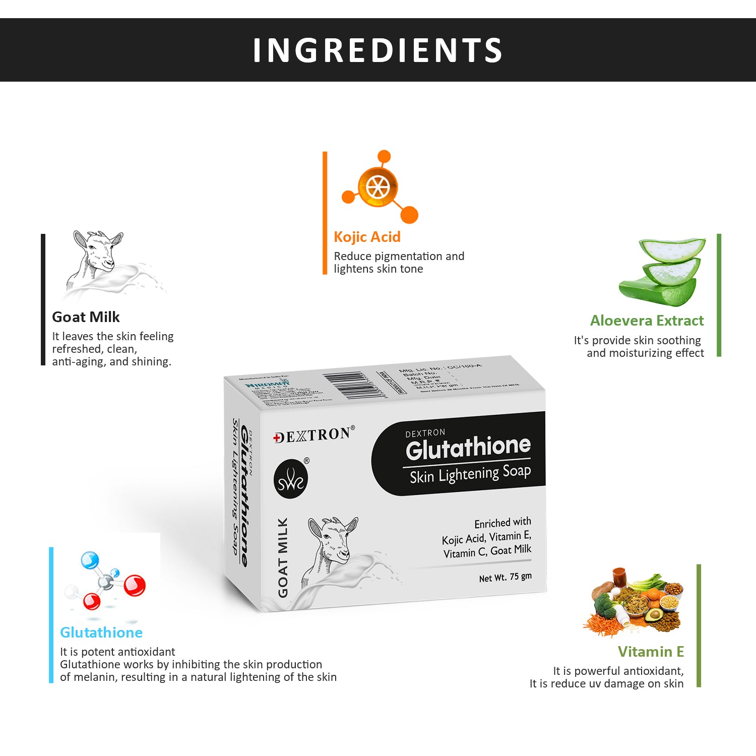 Why Choose Dextron Soap – Comparison chart of Dextron Glutathione Soap vs other soaps.