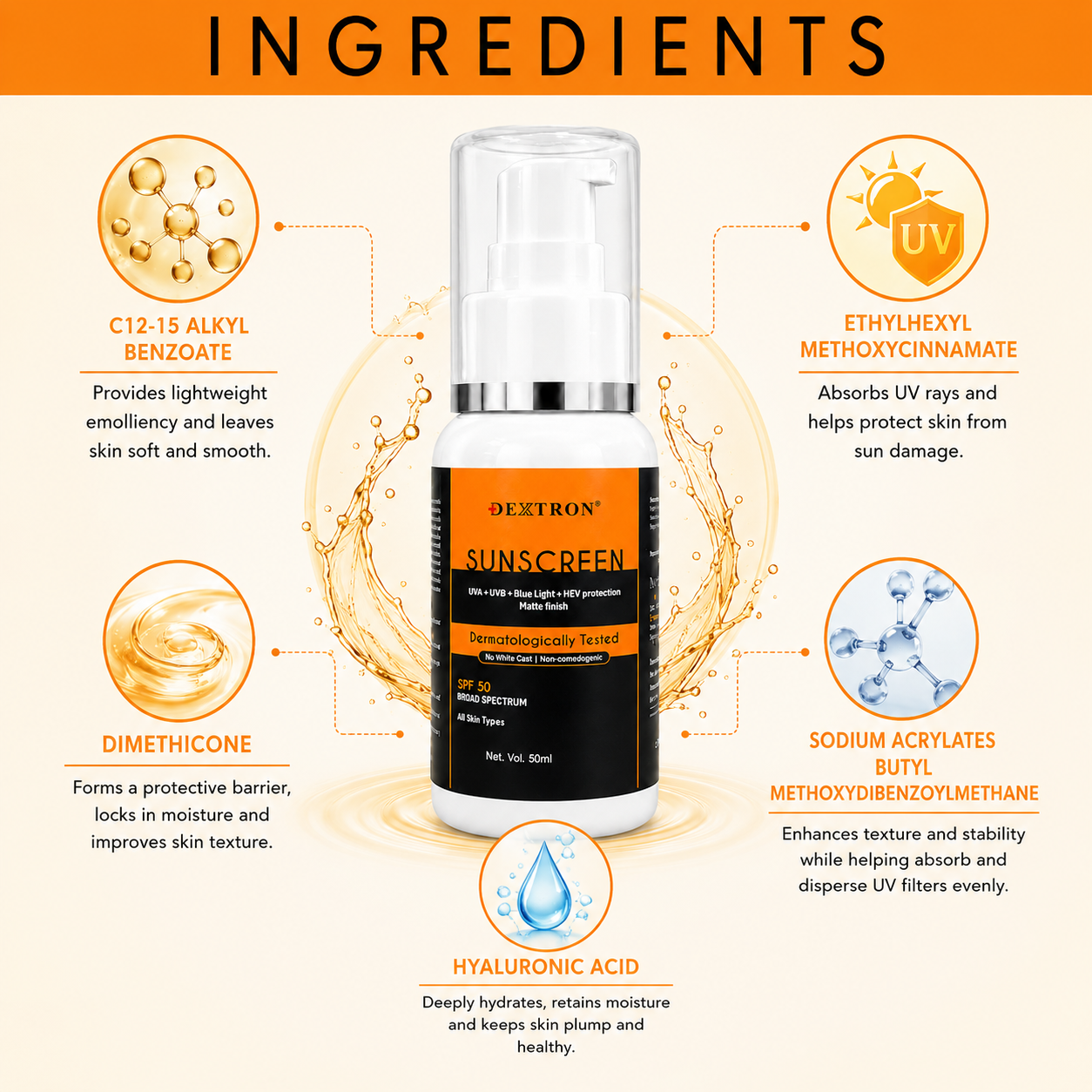 DEXTRON SPF 50 Sunscreen | Broad Spectrum UVA UVB & Blue Light Protection | Lightweight Matte Finish Sunscreen for All Skin Types | 50ml