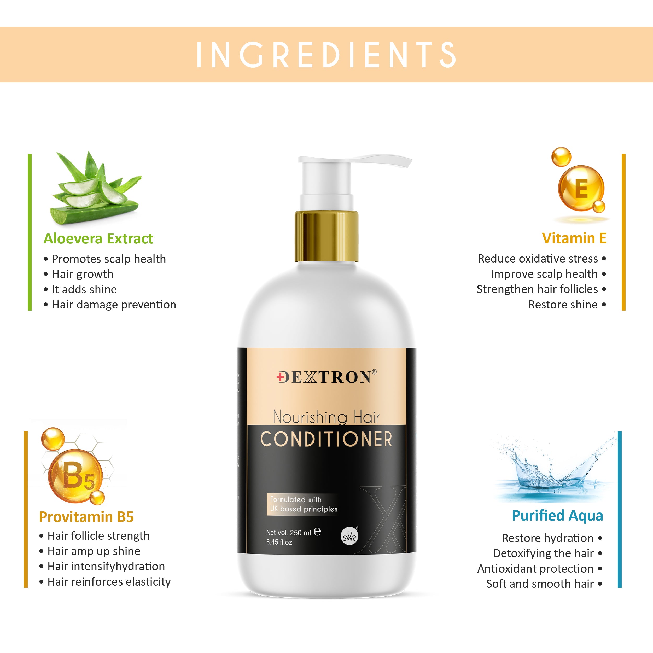 Nourishing Hair Conditioner with UK-Based Principles 250ml